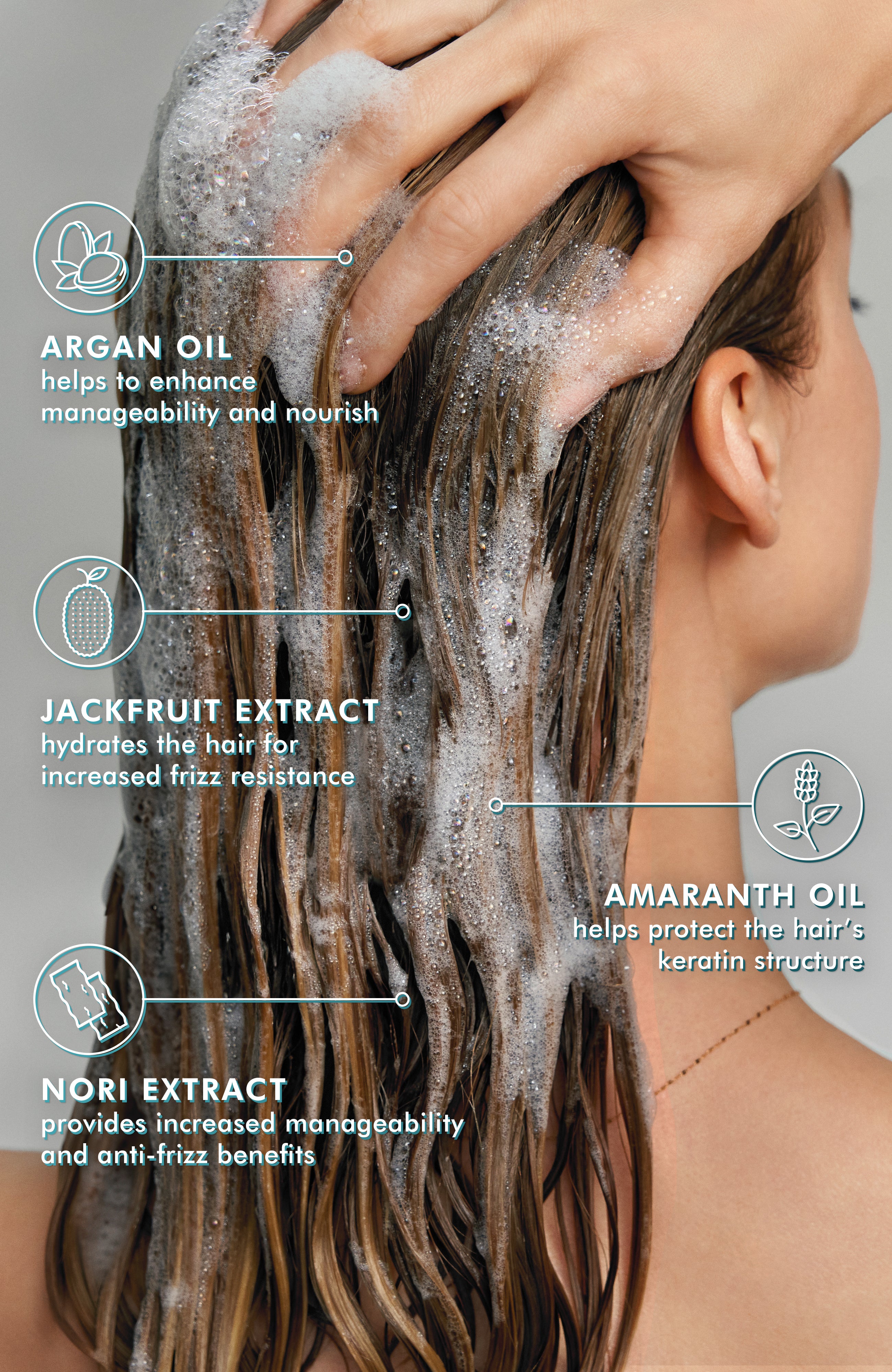 Frizz Control-Shampoo