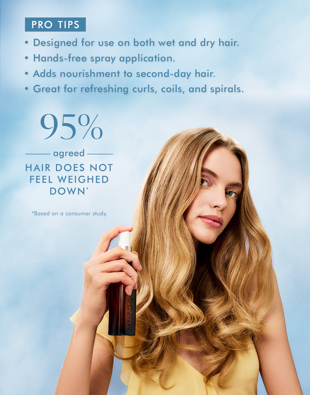 Moroccanoil-Behandlungsspray