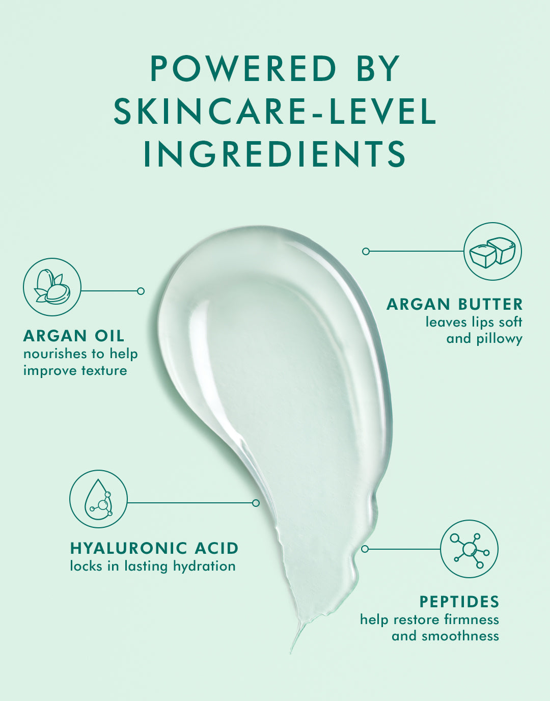 Moroccan Mint Tea Lippenbalsam