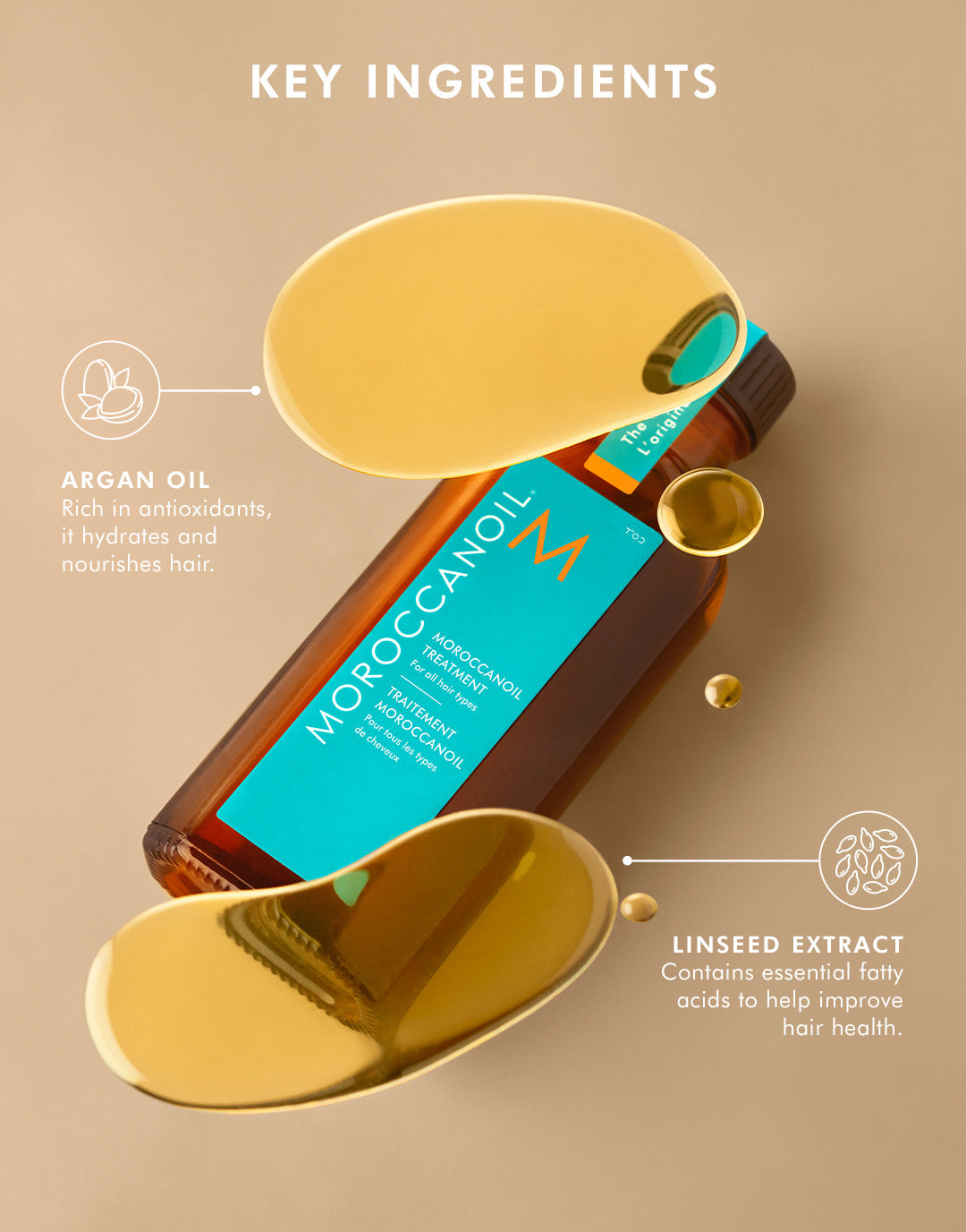 Moroccanoil Behandlung Original