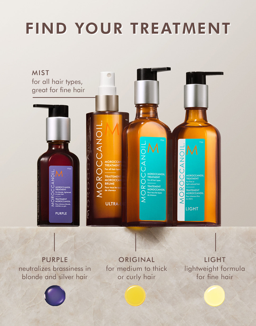 Moroccanoil Behandlung Original